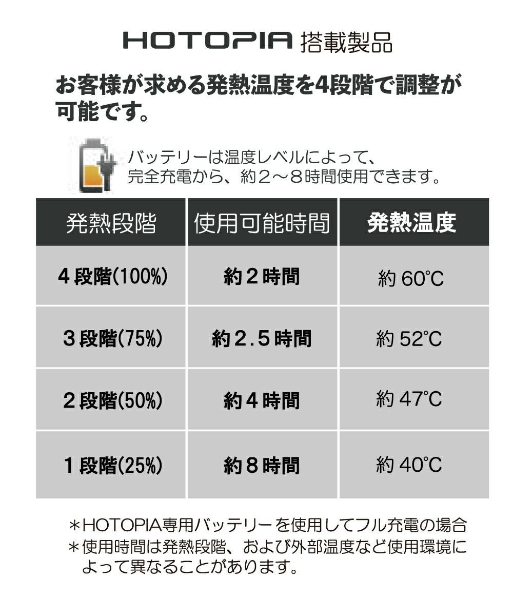 メンズ HOTOPIA中綿電熱ベスト Shooting Star シューティングスター